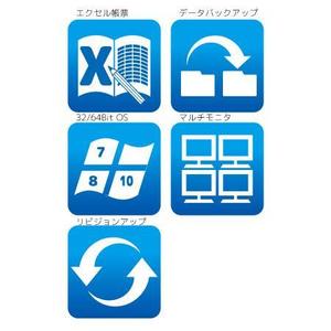 iknow (inoue_mistue)さんの医療用システムの特徴を示すアイコンデザインへの提案