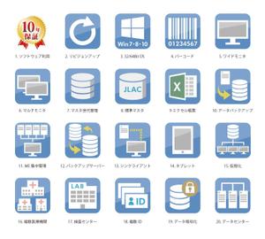 オグ (namihei_ogu)さんの医療用システムの特徴を示すアイコンデザインへの提案