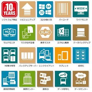 sasatako ()さんの医療用システムの特徴を示すアイコンデザインへの提案