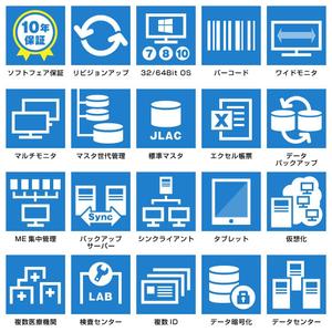 Amzat (amzat)さんの医療用システムの特徴を示すアイコンデザインへの提案