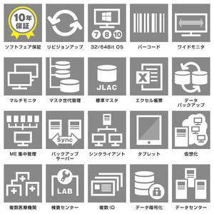 Amzat (amzat)さんの医療用システムの特徴を示すアイコンデザインへの提案