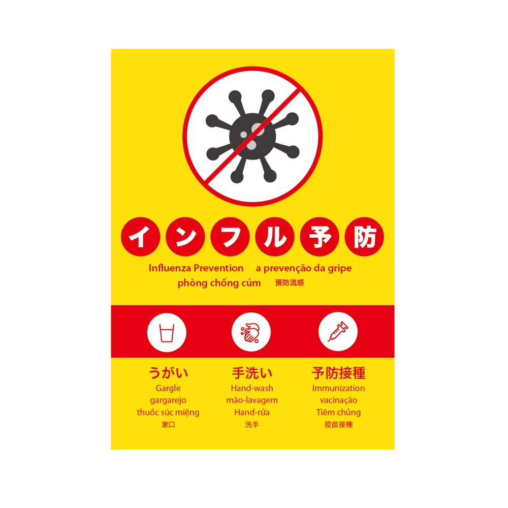 インフルエンザ対策のポスター