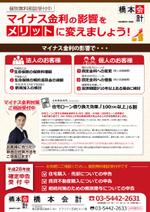 1977kun (1977kun)さんのマイナス金利対策への提案