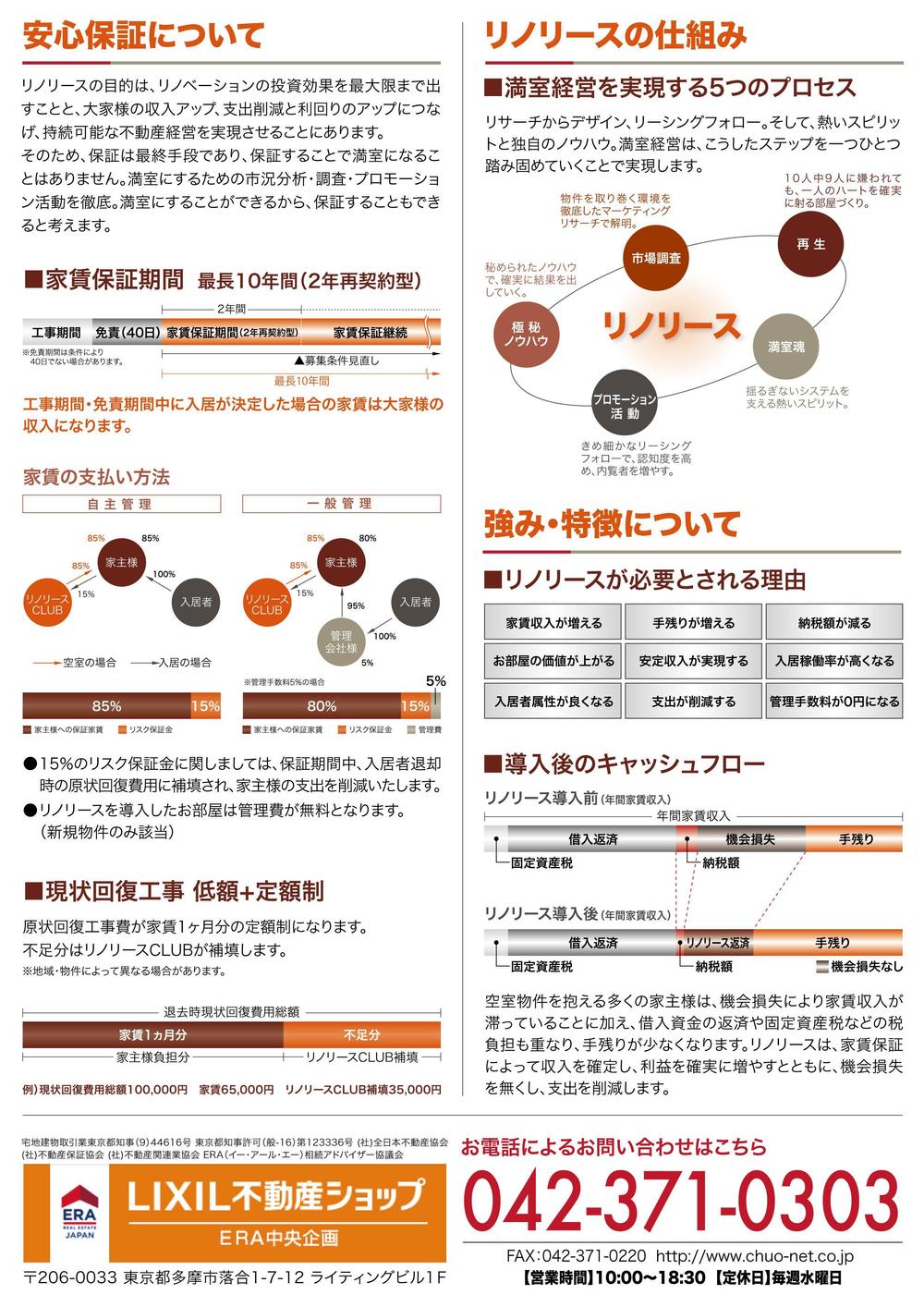 40日で空室を満室にする リノリースクラブのチラシ