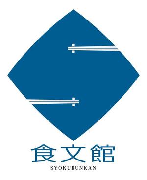 さんの社名（屋号）ロゴデザインの製作への提案