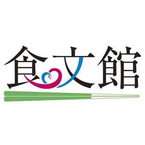 さんの社名（屋号）ロゴデザインの製作への提案