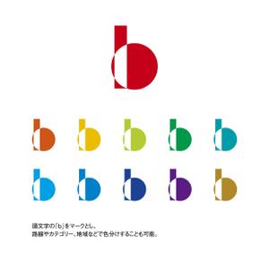 大野尚彦デザイン事務所 ()さんの口コミサイトのロゴ作成への提案