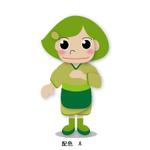 kita_ayaさんの健康茶販売店の看板娘のキャラクター制作、追加依頼もありへの提案