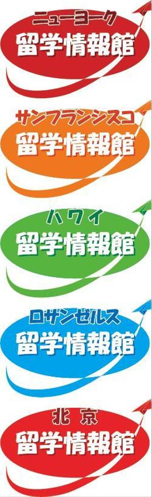 dopperuさんの「留学情報館」のロゴ作成への提案