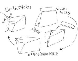 山田アートワークス　山田のりやす (ArtWorks)さんの【急募！】型のみ！果実サプリのアルミパック形状！手描きOK！への提案