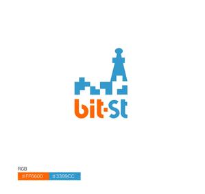 plus X (april48)さんの口コミサイトのロゴ作成への提案