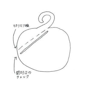 sato25さんの【急募！】型のみ！果実サプリのアルミパック形状！手描きOK！への提案