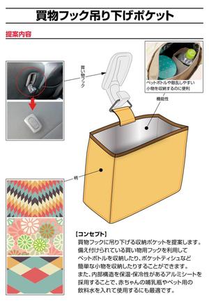 comamechichi (adashun)さんの車内収納用品のデザイン（軽自動車・コンパクトカーの車内で使用するファブリック収納用品）への提案