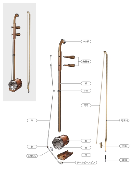 Wood Moonsさんの事例 実績 提案 バイオリン及び二胡の分解図イラスト Tkmusic 様 クラウドソーシング ランサーズ