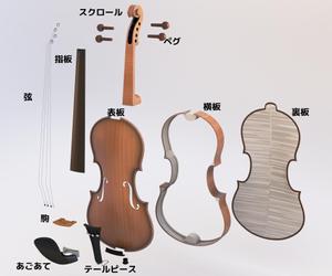 水卜ユウイチ (kazuhirohori)さんのバイオリン及び二胡の分解図イラストへの提案