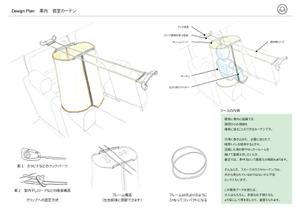 ろむーん ()さんの車内収納用品のデザイン（軽自動車・コンパクトカーの車内で使用するファブリック収納用品）への提案