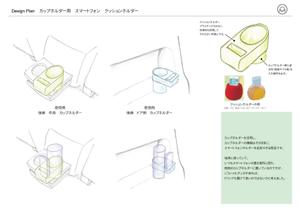 ろむーん ()さんの車内収納用品のデザイン（軽自動車・コンパクトカーの車内で使用するファブリック収納用品）への提案