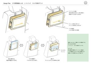 ろむーん ()さんの車内収納用品のデザイン（軽自動車・コンパクトカーの車内で使用するファブリック収納用品）への提案