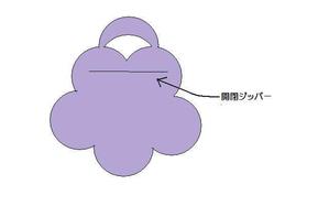 tomo-minさんの【急募！】型のみ！果実サプリのアルミパック形状！手描きOK！への提案