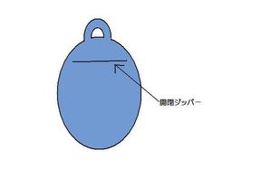 tomo-minさんの【急募！】型のみ！果実サプリのアルミパック形状！手描きOK！への提案