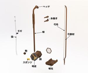 水卜ユウイチ (kazuhirohori)さんのバイオリン及び二胡の分解図イラストへの提案