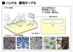 シブヤの九官鳥 (shibu9)さんの車内収納用品のデザイン（軽自動車・コンパクトカーの車内で使用するファブリック収納用品）への提案