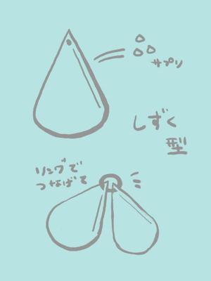 よしだ ()さんの【急募！】型のみ！果実サプリのアルミパック形状！手描きOK！への提案