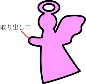 chikatarouさんの【急募！】型のみ！果実サプリのアルミパック形状！手描きOK！への提案