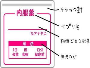 Tomoa (tocco574)さんの【急募！】型のみ！果実サプリのアルミパック形状！手描きOK！への提案