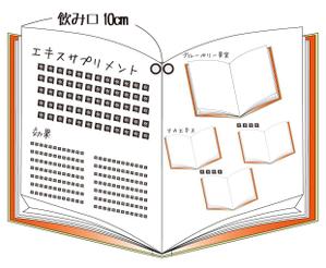 -CHINATSU- (-CHINATSU-)さんの【急募！】型のみ！果実サプリのアルミパック形状！手描きOK！への提案