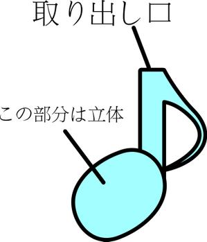 chikatarouさんの【急募！】型のみ！果実サプリのアルミパック形状！手描きOK！への提案
