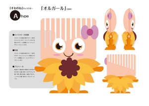 kokekokeko ()さんの日本電産サンキョーオルゴール記念館「すわのね」オリジナルキャラクターデザインへの提案