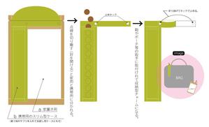 yo450421さんの【急募！】型のみ！果実サプリのアルミパック形状！手描きOK！への提案