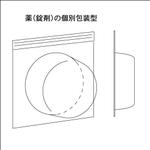 masaikujunさんの【急募！】型のみ！果実サプリのアルミパック形状！手描きOK！への提案