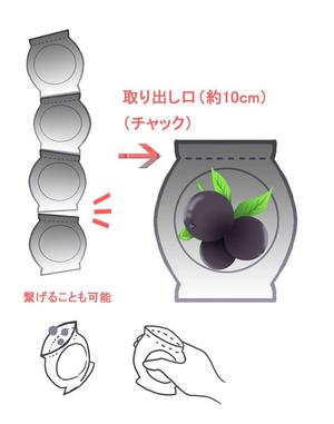 雪子 (mck_in_the_azure)さんの【急募！】型のみ！果実サプリのアルミパック形状！手描きOK！への提案