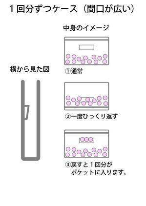 usa135さんの【急募！】型のみ！果実サプリのアルミパック形状！手描きOK！への提案