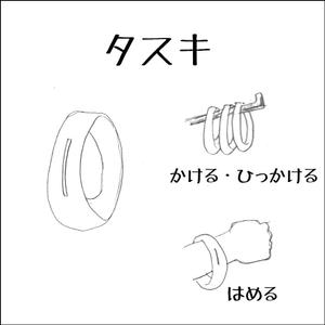 artloversさんの【急募！】型のみ！果実サプリのアルミパック形状！手描きOK！への提案