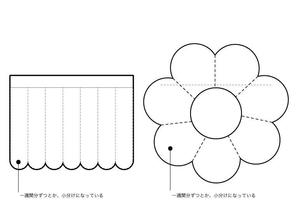 oroshipons (oroshipons)さんの【急募！】型のみ！果実サプリのアルミパック形状！手描きOK！への提案