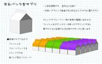 NEST (nests)さんの【急募！】型のみ！果実サプリのアルミパック形状！手描きOK！への提案