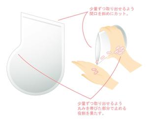 株式会社ティル (scheme-t)さんの【急募！】型のみ！果実サプリのアルミパック形状！手描きOK！への提案