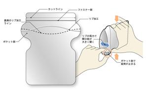 wood_moons (wood_moons)さんの【急募！】型のみ！果実サプリのアルミパック形状！手描きOK！への提案