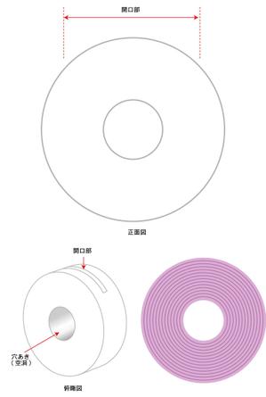 taisyoさんの【急募！】型のみ！果実サプリのアルミパック形状！手描きOK！への提案