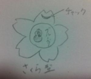 nana-mi (nana-mi)さんの【急募！】型のみ！果実サプリのアルミパック形状！手描きOK！への提案