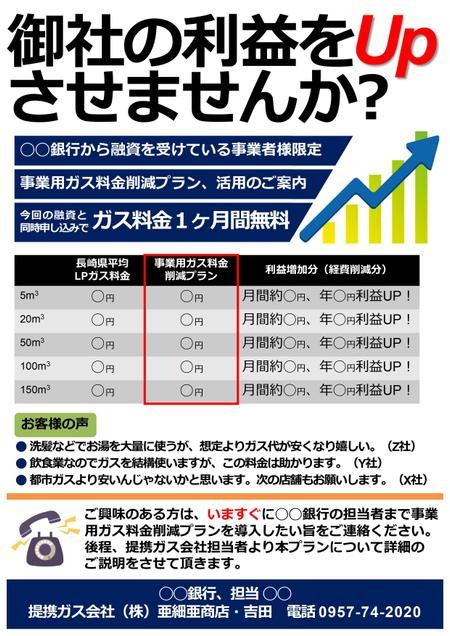 rplus ()さんの※特殊です※　銀行の顧客向けコスト削減提案チラシ【パワーポイントによるチラシ作成】への提案