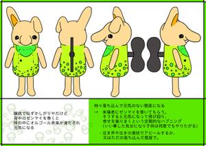 こおろぎ (koorogi)さんの日本電産サンキョーオルゴール記念館「すわのね」オリジナルキャラクターデザインへの提案