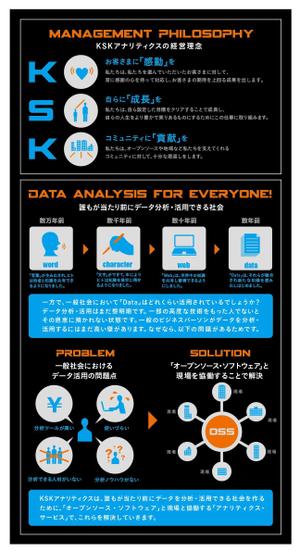 松本隆 ()さんのIT企業のコーポレートビジョンのインフォグラフィック作成への提案