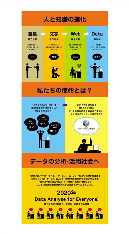 山口五郎 (golon)さんのIT企業のコーポレートビジョンのインフォグラフィック作成への提案