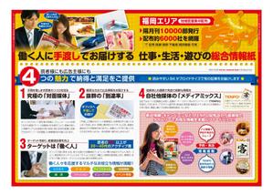 ham ()さんの媒体資料作成への提案