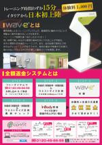 イッチー (ichhy)さんの女性専用フィットネス「全額返金キャンペーン」のチラシへの提案