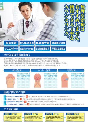 Zip (k_komaki)さんの男性向けクリニックのダイレクトメールの作成への提案